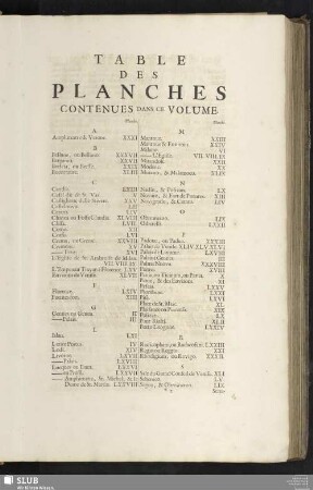 Table Des Planches Contenues Dans Ce Volume