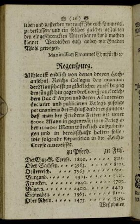 Regenspurg. - Moscau.