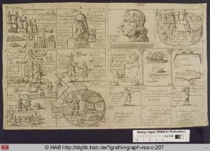 Blatt aus einer lateinischen Grammatik mit Bildern von einem König, diversen Stadtansichten, Handwerkern, Werkzeugen, Bauern, Tätigkeiten usw..