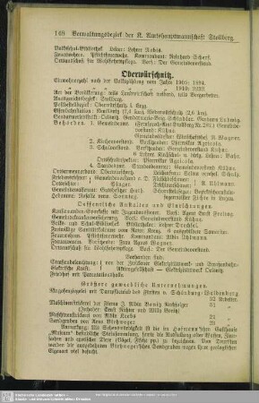 Oberwürschnitz