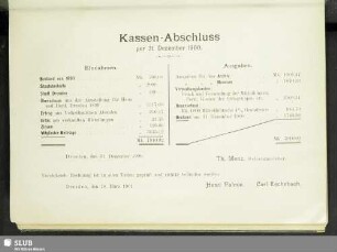 Kassen-Abschluss