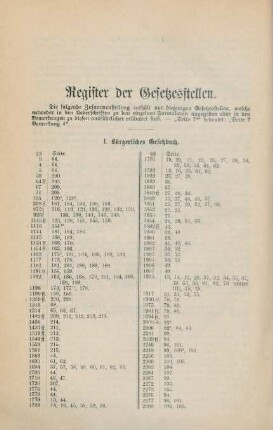 Register der Gesetzesstellen.