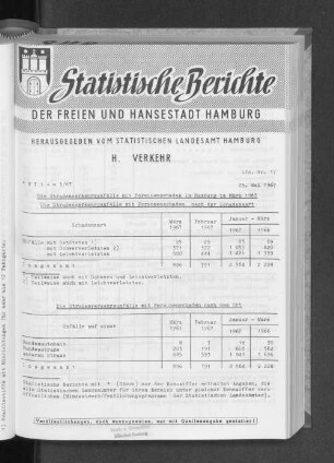 Die Straßenverkehrsunfälle mit Personenschaden in Hamburg im März 1967 : Lfd. Nr. 17