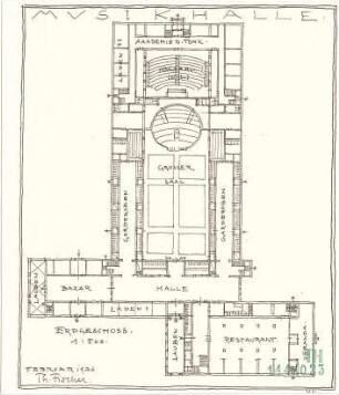 Fischer, Theodor; München, Alter Botanischer Garten; Musikhaus und Kunstgebäude - Musikhalle (Grundriss EG)