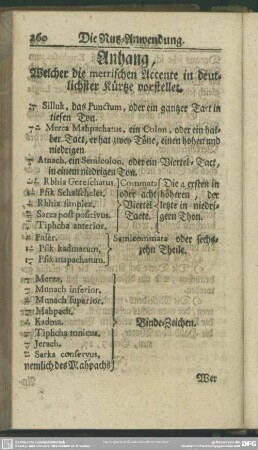 Anhang, Welcher die metrischen Accente in deutlichster Kürze vorstellet