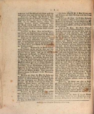 Würzburger Journal. 1833,10/12