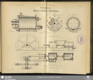 Compressor von Allison & Bannan in Port Carbon