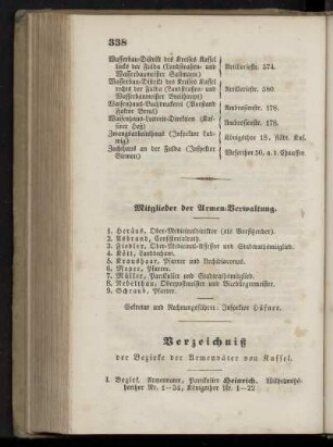 Mitglieder der Armenverwaltung