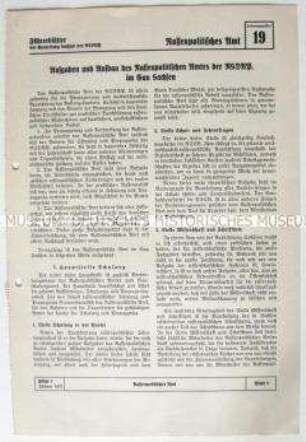 Informationsblatt der NSDAP-Gauleitung Sachsen (Rassenpolitisches Amt) u.a. zum Aufbau des Amtes