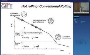 Modern Steel Products (2015) - lecture 6