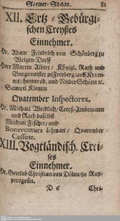 XIII. Vogtländisch. Creises Einnehmer