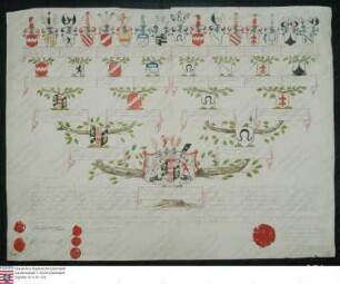 Ahnenprobe des Franz Carl Alexander v. Neßelrode z. Ereshoven. - ausgefertigt 1787 Oktober 2, Pergament
