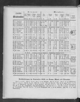 1858. September.