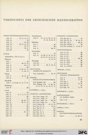Verzeichnis der griechischen Handschriften