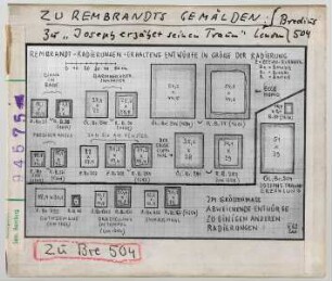 Rembrandt: Im Größenmaß abweichende Entwürfe zu Radierungen. Skizze Wolfgang Schöne