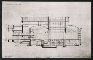 Nationaltheater, München Wiederaufbau: Längsschnitt Mittelachse