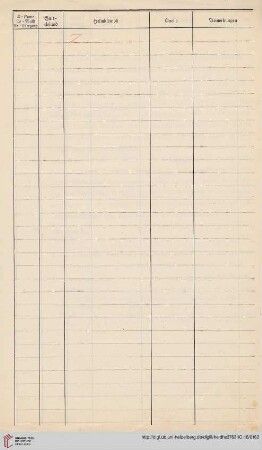 Konvolut Zeitschrift