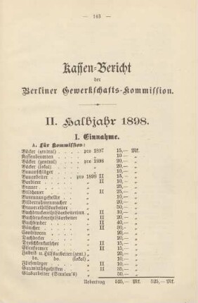 Kassen-Bericht der Berliner Gewerkschafts-Kommission.