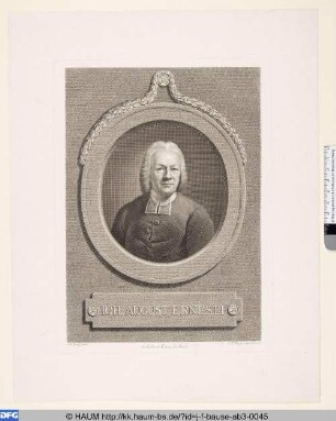 Johann August Ernesti, Doktor und Professor der Theologie