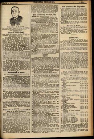 Zweite Ausgabe vom Dienstag, den 29. November 1927.