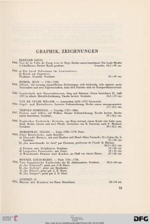 Graphik, Zeichnungen (Nr. 1062-1101)