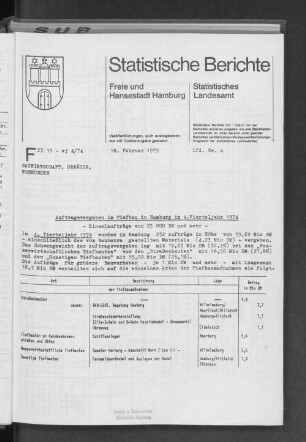 Auftragsvergaben im Tiefbau in Hamburg im 4. Vierteljahr 1974 : Lfd. Nr. 4