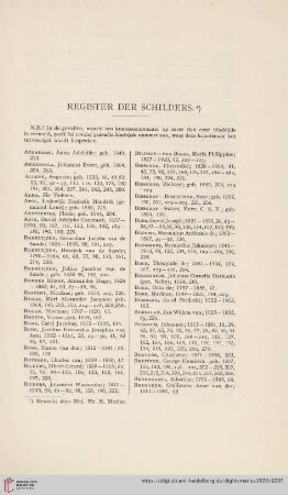 Register der Schilders