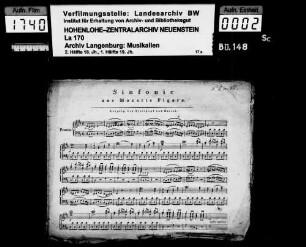 Wolfgang Amadeus Mozart: [Kopftitel:] Sinfonie / aus Mozarts Figaro Leipzig, Breitkopf und Härtel.
