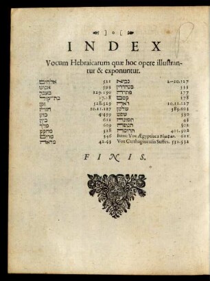 Index Vocum Hebraicarum quae hoc opere illustrantur & exponuntur