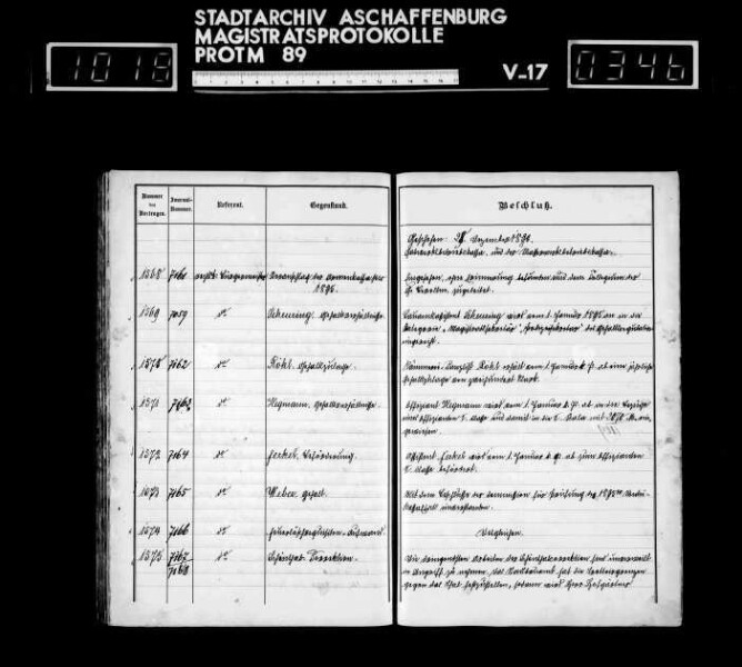 Jahrgang 1894