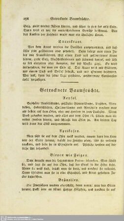 Anhang. Getrocknete Baumfrüchte
