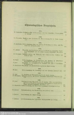Chronologisches Verzeichnis