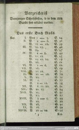 Verzeichniß Dererjenigen Schriftstellen, so in dem 1ten Bande sind erkläret worden