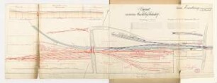 Anschlussbahnhof Monatskonkurrenz Dezember 1879: Lageplan 1:1000; Geländeprofil