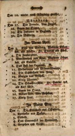 Augsburger Theater-Journal. 1797, 1. Jan. = 3