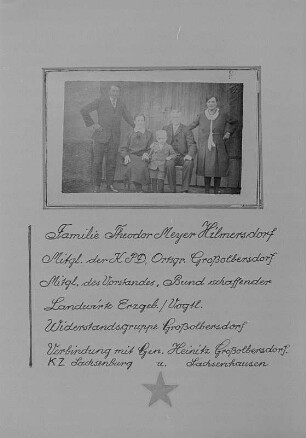 Erinnerungsblatt an Theodor Meyer und Familie, Mitglied des Bundes schaffender Landwirte aus Hilmersdorf/Erzgebirge mit Aufnahmen au den 1920er Jahren : Erinnerungsblatt an Theodor Meyer und Familie, Mitglied des Bundes schaffender Landwirte aus Hilmersdorf/Erzgebirge