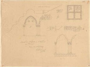 Zocher, Ernst; Verona (Italien); "S. Fermo" - Decke (Details)