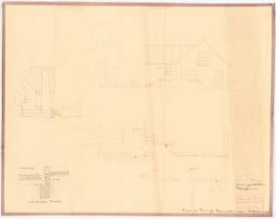 Garten Frau A. von Borsig, Berlin-Nikolassee: Wohnhaus: 2 Ansichten, Teilgrundriss, Schnitt durch die Terrasse (Zeichnung des Architekten)