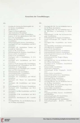 Verzeichnis der Textabbildungen
