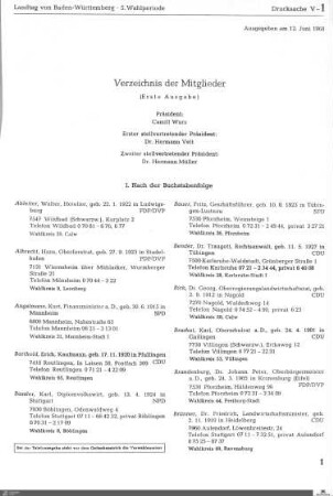 Drucksachen 1-300: Anträge, Anfragen, Gesetzentwürfe