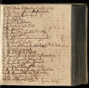 Handschriftliches Inhaltsverzeichnis des Sammelbandes
