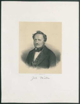 Joh. Müller