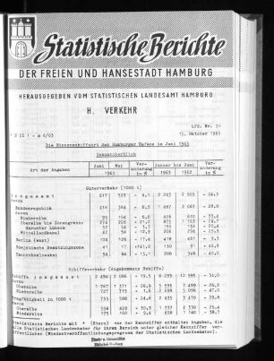 Die Binnenschiffahrt des Hamburger Hafens im Juni 1963 : Lfd. Nr. 30