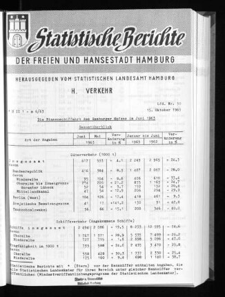 Die Binnenschiffahrt des Hamburger Hafens im Juni 1963 : Lfd. Nr. 30