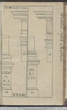 Tab. III. Archit. Civil.