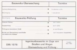 Vortrag, DIN 1076
