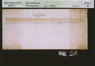 Gewerkschaft Hedwigsfreude in Hohburg bei Wurzen; Gebirge und Kaolinlager