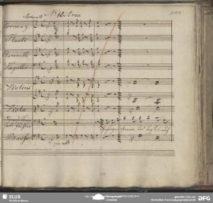 No. 12 Aria: "Ihr jungen Herren und lasset euch sag'n"