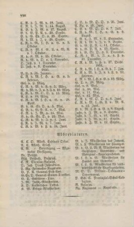 Abbreviaturen.