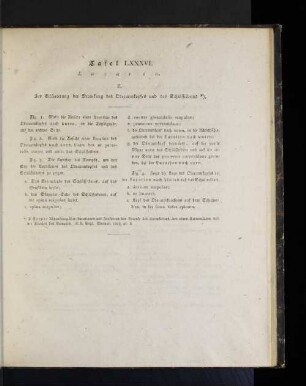 [Tafel LXXXVI. - Tafel C.]